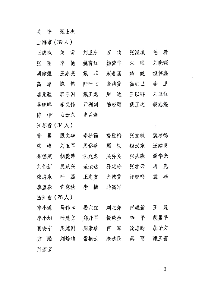 國家質(zhì)量監(jiān)督檢驗檢疫總局公告《關于公布2007年度延續(xù)注冊的珠寶玉石質(zhì)量檢驗師名單的公告》