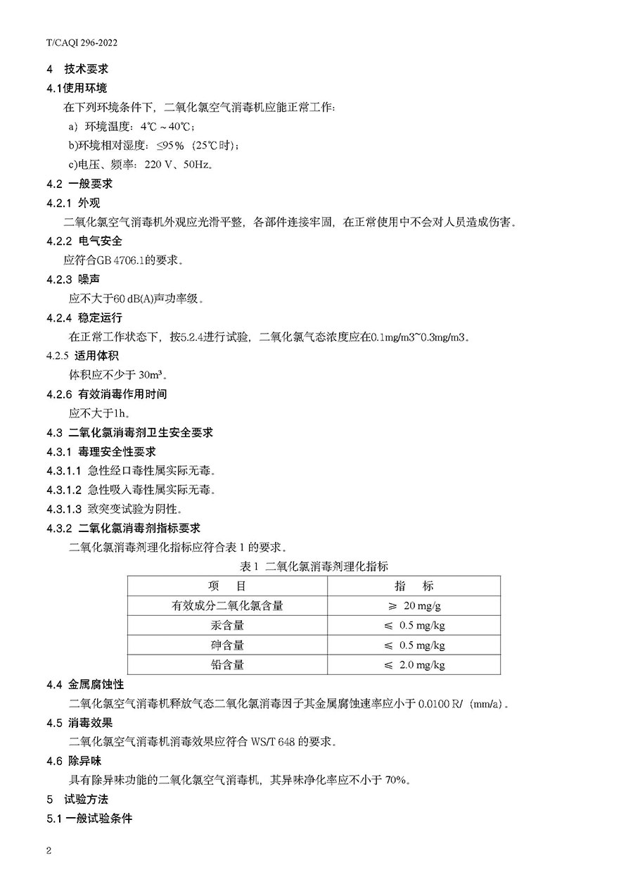 中國質(zhì)量檢驗(yàn)協(xié)會公告(2022年第19號)