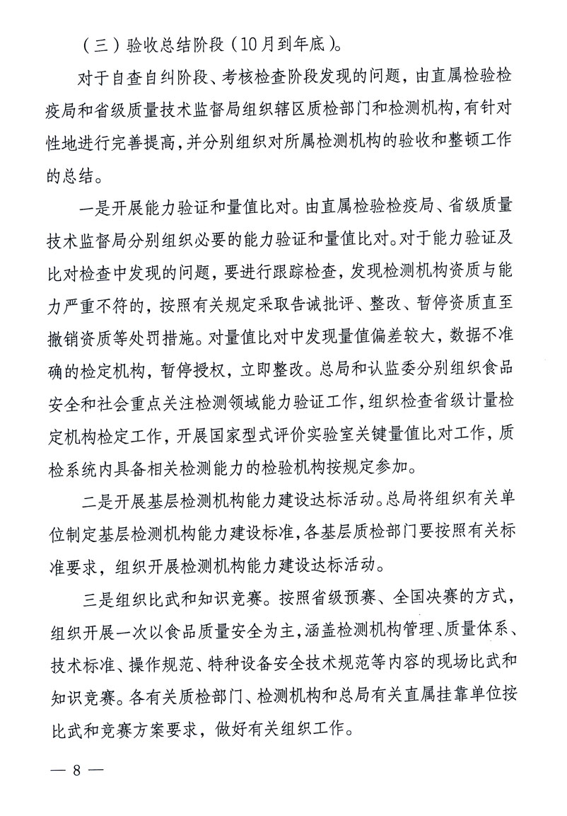 關(guān)于印發(fā)《關(guān)于在全國(guó)質(zhì)檢系統(tǒng)開展檢測(cè)工作整頓的活動(dòng)方案》的通知